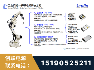 遵化-工业机器人-开关电源解决方案