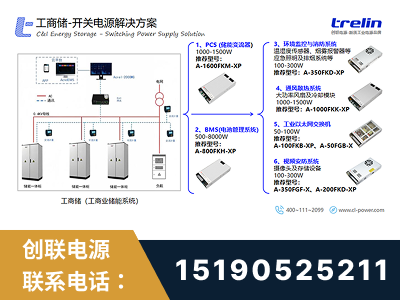遵化-工商储-开关电源解决方案