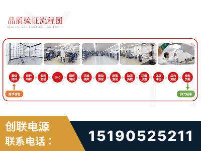 遵化-全流程品质验证体系完善