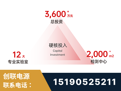 遵化-研发创新能力强